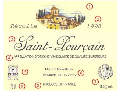 Hướng dẫn cách đọc thông tin trên nhãn rượu vang Pháp